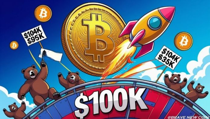 Bitcoin (BTC) Value Prediction: Bitcoin Rebounds Above $100Ok as Order Block Response Fuels Restoration Towards $104Ok and $135Ok Targets