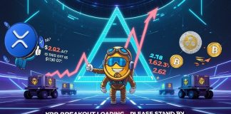 XRP Worth Prediction: XRP Eyes Breakout as Triangle Mirrors Bitcoin’s Rally, Backed by ETF Momentum and Wave Three Concentrating on $2.62 XRP Worth Prediction: XRP Eyes Breakout as Triangle Mirrors Bitcoin’s Rally, Backed by ETF Momentum and Wave Three Concentrating on $2.62