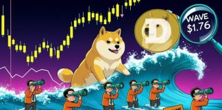 Dogecoin (DOGE) Worth Prediction: Analysts Monitor Elliott Wave Construction as DOGE Approaches Key Breakout Zone Dogecoin (DOGE) Worth Prediction: Analysts Monitor Elliott Wave Construction as DOGE Approaches Key Breakout Zone