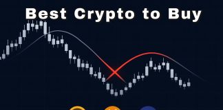 Greatest Crypto To Purchase After Bitcoin’s Demise Cross: Crash Danger Or Rebound Setup?