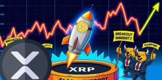 XRP Worth Prediction: Former 2021 Resistance Turns Help as Technical Alerts Counsel Potential Upside Towards $3 XRP Worth Prediction: Former 2021 Resistance Turns Help as Technical Alerts Counsel Potential Upside Towards $3
