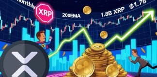 XRP Worth In the present day: XRP Assessments Month-to-month 20EMA as 1.8B XRP at $1.75 Varieties Sturdy Help Cluster