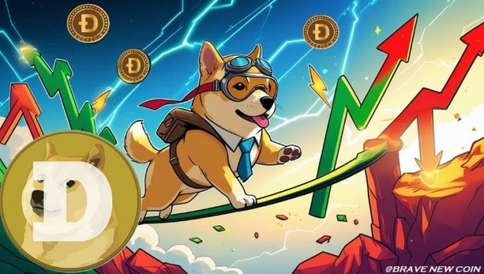 Dogecoin (DOGE) Worth Prediction: Consolidation Beneath $0.15 Highlights Key Help, Bulls Eye $0.18 Breakout