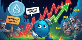 Sui (SUI) Worth Prediction: Sui Eyes a Main Reversal After Liquidity Sweep Sparks Bullish Weekly Setup Sui (SUI) Worth Prediction: Sui Eyes a Main Reversal After Liquidity Sweep Sparks Bullish Weekly Setup