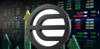 Worldcoin Worth Prediction: WLD Holds Slender Vary as Open Curiosity Stabilizes Forward of Key Technical Check Worldcoin Worth Prediction: WLD Holds Slender Vary as Open Curiosity Stabilizes Forward of Key Technical Check