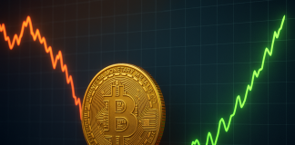 Bitcoin Is Now Tied To A 2-12 months Cycle, Warns Funding Agency CIO Bitcoin Is Now Tied To A 2-12 months Cycle, Warns Funding Agency CIO