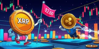 XRP Value Prediction: Is XRP Getting ready a Transfer Towards $2.60 After Defending the Key Assist Zone?