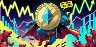 Ethereum Value Prediction: ETH Value Holds $2,900 Help as Momentum Builds Towards $3,100 Ethereum Value Prediction: ETH Value Holds $2,900 Help as Momentum Builds Towards $3,100
