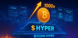 Subsequent 1000x Crypto for Bitcoin Believers? Bitcoin Hyper Presale Eyes Layer 2 Breakout
