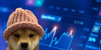 Dogwifhat Value Information 2026: Holds $ Holds 0.40 as Value Stabilises After Sharp Breakdown