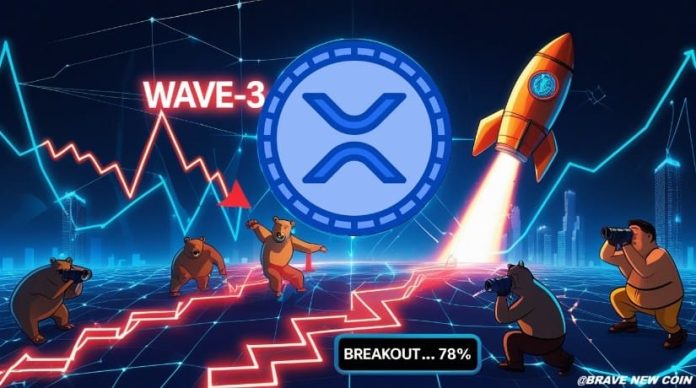 XRP Value Prediction: XRP Primed for a Potential Wave-Three Transfer Towards $2.73 as Analysts Spotlight Important Resistance Break