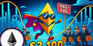Ethereum Value Prediction: ETH Stabilizes Above $3,100 as H&S Sample and FVG Zone Form Market Outlook