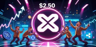 XRP Value Prediction: XRP Stabilizes at Multi-Month Assist With Eyes on a Doable Run to $2.50