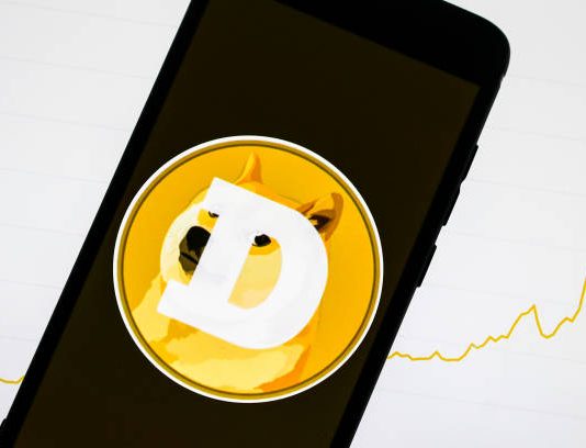 Dogecoin Three Bullish Drives Sample Reveals The place The Subsequent Shopping for Level Is