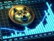 Dogecoin RSI Hits Ranges That Have Triggered ATH Rallies Earlier than Dogecoin RSI Hits Ranges That Have Triggered ATH Rallies Earlier than