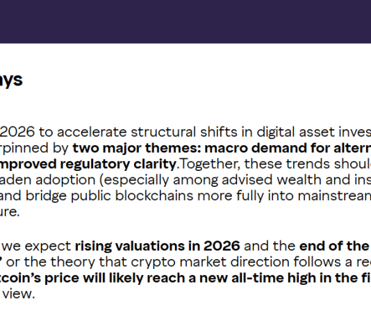Bitcoin Might Break Information Once more In 6 Months, Grayscale Says