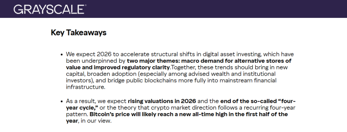 Bitcoin Might Break Information Once more In 6 Months, Grayscale Says