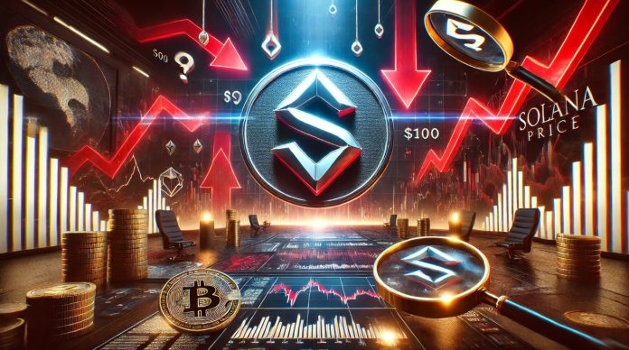 Solana (SOL) Assist Shattered, Potential $100 Take a look at Looms, Says Analyst