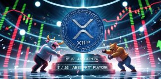 XRP Value Prediction: XRP Stabilizes at $1.92 as Consumers Soak up Promoting and Lengthy-Time period Construction Holds XRP Value Prediction: XRP Stabilizes at $1.92 as Consumers Soak up Promoting and Lengthy-Time period Construction Holds
