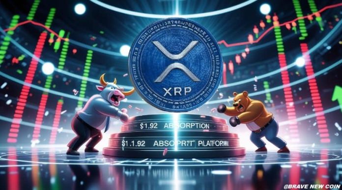 XRP Value Prediction: XRP Stabilizes at $1.92 as Consumers Soak up Promoting and Lengthy-Time period Construction Holds XRP Value Prediction: XRP Stabilizes at $1.92 as Consumers Soak up Promoting and Lengthy-Time period Construction Holds