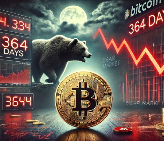 Bitcoin Correction Timeline: Analyst Predicts Potential Backside In October 2026