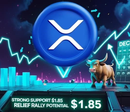 XRP Worth Prediction: XRP Eyes Reduction Rally as Assist Holds Sturdy Close to $1.85 Amid Weekly Oversold RSI
