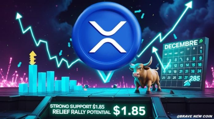 XRP Worth Prediction: XRP Eyes Reduction Rally as Assist Holds Sturdy Close to $1.85 Amid Weekly Oversold RSI