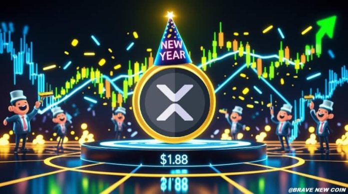 XRP Value Prediction: XRP Enters the New Yr Above $1.88 as RSI and Fibonacci Alerts Assist a Potential Breakout