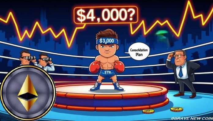 Ethereum (ETH) Value Prediction: Ethereum Targets $4,000 as Ethereum Double Backside Builds Bullish Momentum Above $3K Assist