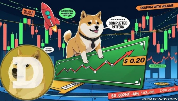 Dogecoin (DOGE) Value Prediction: Bull Flag Emerges After Pennant as Momentum Builds Towards $0.20