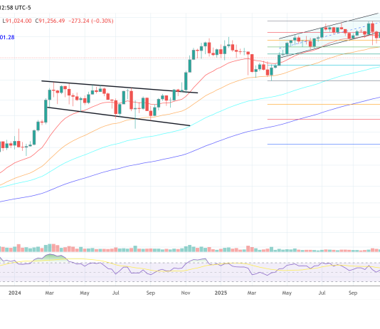 Why Morgan Stanley’s Bitcoin ETF Is The ‘Most Bullish Factor Ever’: Jeff Park