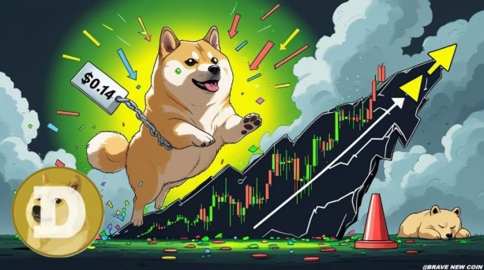 Dogecoin Worth Prediction: DOGE Worth Breaks Falling Wedge as Quantity Builds Towards $0.21 Resistance