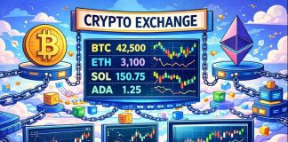 High 5 Multi-Change Crypto Buying and selling Platforms in 2026