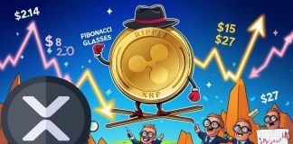 XRP Worth Prediction: Is XRP Constructing Towards $8–$27 Based mostly on Fibonacci and Wyckoff Evaluation?