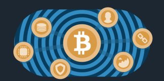 Bitcoin Data Massive Alternate Inflows As Worth Climbs — What Subsequent For BTC?