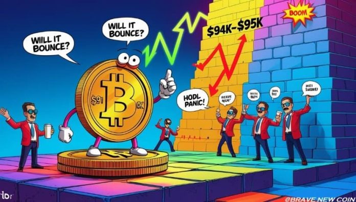 Bitcoin (BTC) Worth Prediction: BTC Holds $91Ok Help, Faces $94Ok–$95Ok Resistance Earlier than Subsequent Directional Transfer