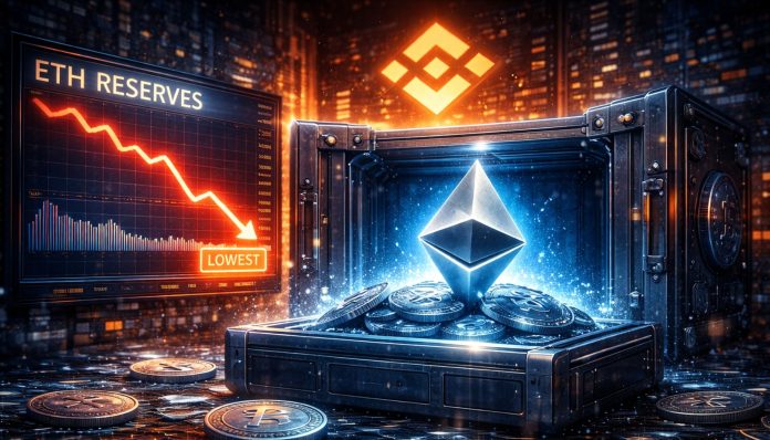 Ethereum Provide Tightens On Binance As Reserves Hit Lowest Degree Since 2016