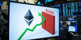Ethereum Bulls Should Conquer $3,050 Or Momentum Rapidly Fades