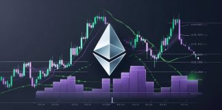 Ethereum (ETH) Value Prediction: Ethereum Retests $3K Resistance as Accumulation and Transaction Progress Help Upside