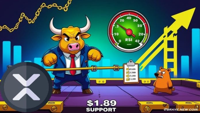 XRP Value Prediction: XRP Defends $1.89 Assist, Breaks Descending Pattern as $2.50 Emerges as a Conditional Goal