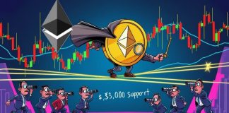 Ethereum Worth Prediction: ETH Worth Holds $3,000 Help because the Newest Bullish Construction Targets $3,700 Breakout