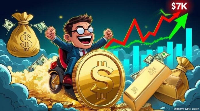 Gold (XAU/USD) Worth Evaluation: Gold Consolidates Close to File Excessive at $5,300 as Supercycle Narrative Builds Towards $7K