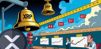 XRP Worth Prediction: XRP Eyes Large Cycle Breakout as Analysts Map $8–$27 Fibonacci Ranges