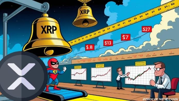 XRP Worth Prediction: XRP Eyes Large Cycle Breakout as Analysts Map $8–$27 Fibonacci Ranges