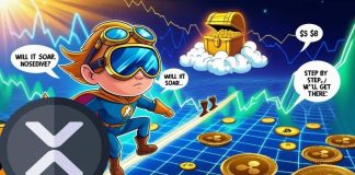 XRP Value Prediction: XRP Follows Gold-Like Consolidation Patterns Amid Dip Under $1.90 — Reversal Incoming? XRP Value Prediction: XRP Follows Gold-Like Consolidation Patterns Amid Dip Under $1.90 — Reversal Incoming?