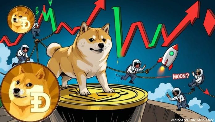 Dogecoin (DOGE) Value Prediction: Can DOGE Stabilize at $0.10 After Failing to Reclaim $0.14?