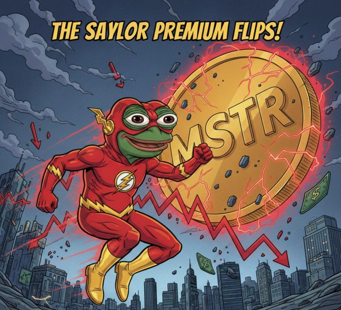 Demise of the Premium: Technique’s Low cost to NAV Breaks the $BTC Shopping for Machine, Serving to $HYPER Soar