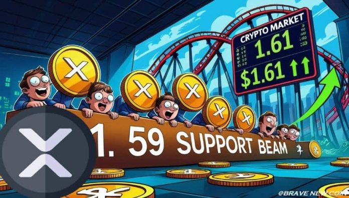 XRP Worth Prediction: XRP Holds $1.59 Demand as 4H Construction Factors to $1.70 Break