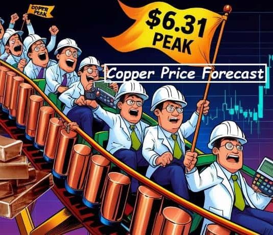 Copper Worth Forecast: Copper Eyes Cycle Reversal After $6.31 Peak and Elliott Wave Correction Sign Copper Worth Forecast: Copper Eyes Cycle Reversal After $6.31 Peak and Elliott Wave Correction Sign