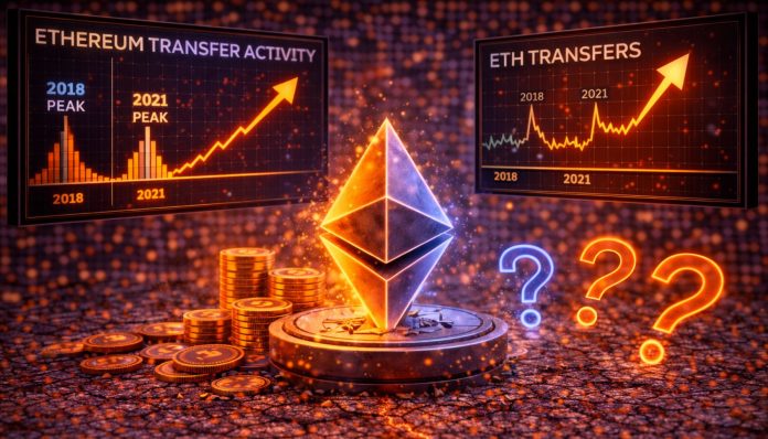 Ethereum Switch Surge Mirrors 2018 And 2021 Peaks – What Occurs Subsequent?